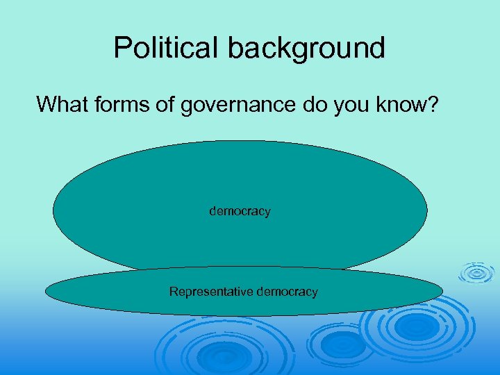 Political background What forms of governance do you know? democracy Representative democracy 