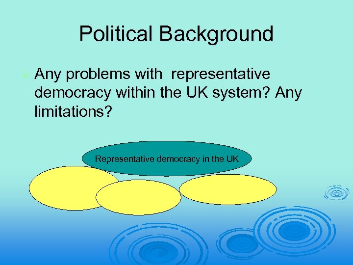 Political Background Ø Any problems with representative democracy within the UK system? Any limitations?