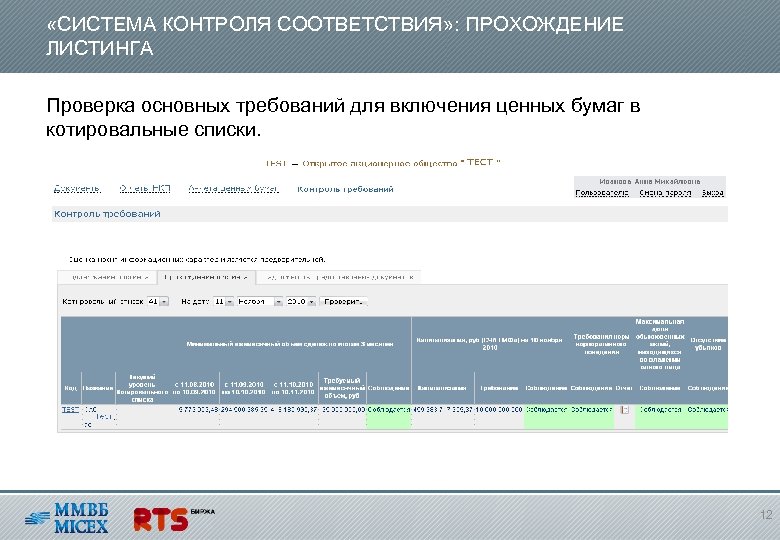  «СИСТЕМА КОНТРОЛЯ СООТВЕТСТВИЯ» : ПРОХОЖДЕНИЕ ЛИСТИНГА Проверка основных требований для включения ценных бумаг