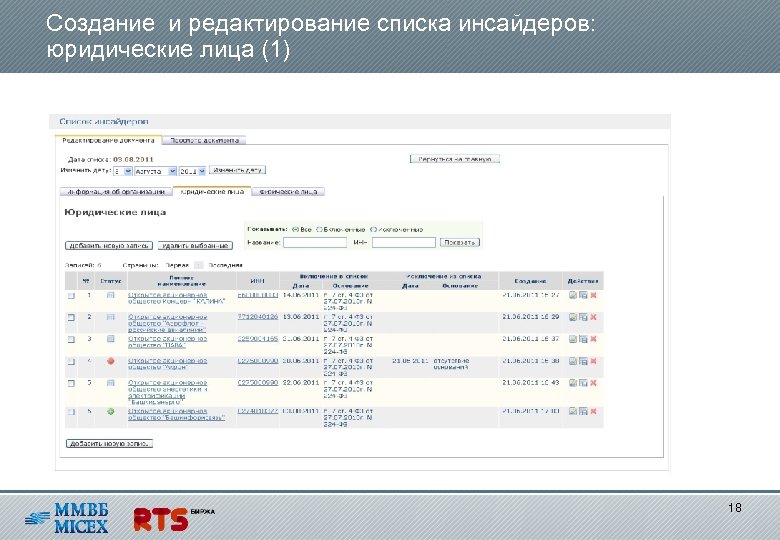 Создание и редактирование списка инсайдеров: юридические лица (1) 18 