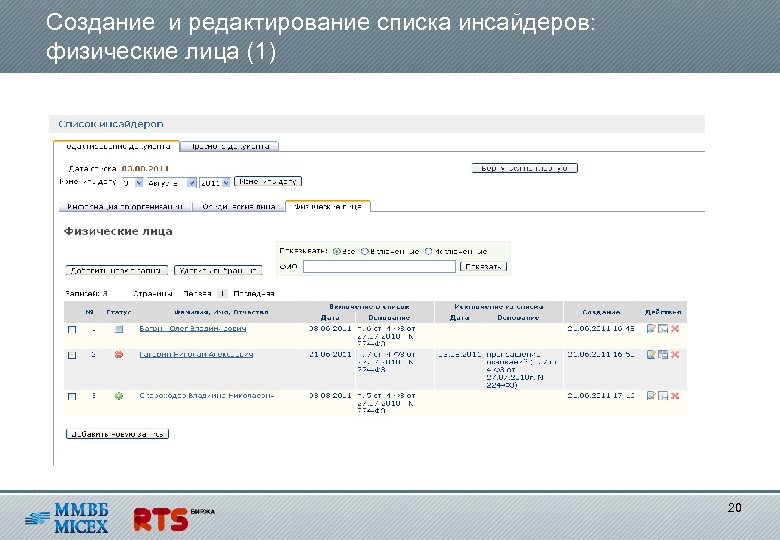 Создание и редактирование списка инсайдеров: физические лица (1) 20 