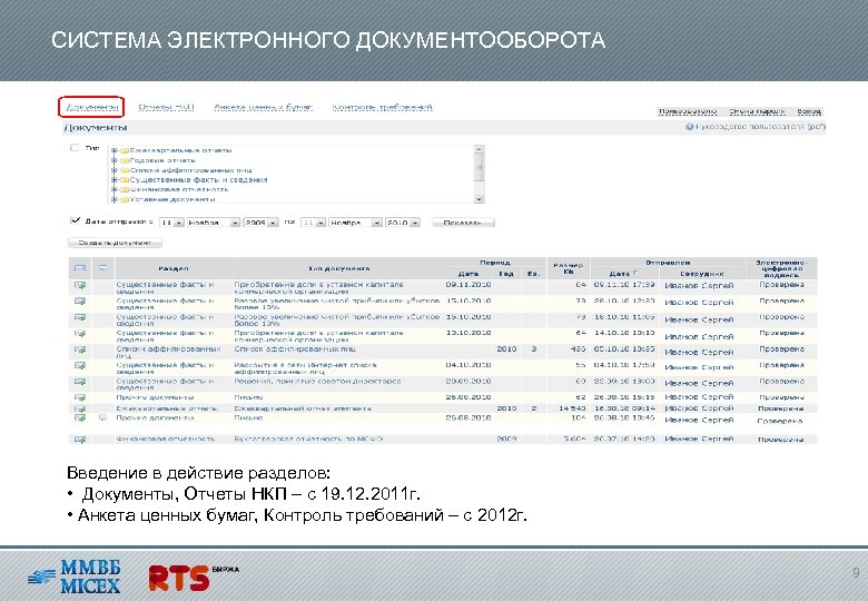 Электронный документооборот введение. СЭД МГУ.