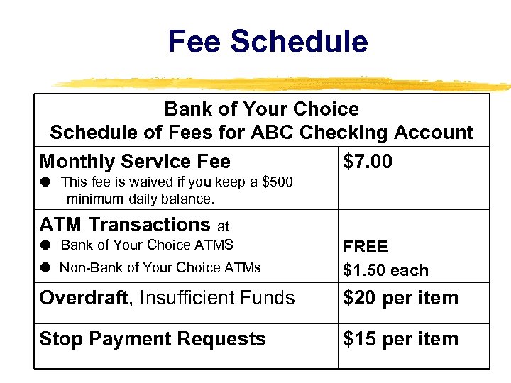 Fee Schedule Bank of Your Choice Schedule of Fees for ABC Checking Account Monthly