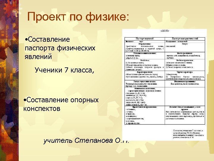 Конспект проекта. Физический паспорт. Паспорт физики. Паспорт природного явления. Паспорт физического явления 7 класс.