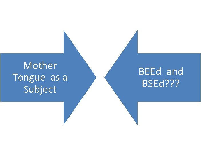 Mother Tongue as a Subject BEEd and BSEd? ? ? 