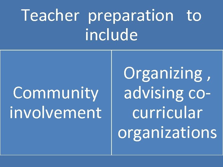 Teacher preparation to include Organizing , Community advising coinvolvement curricular organizations 