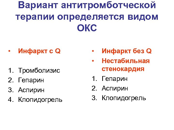 Вариант антитромботческой терапии определяется видом ОКС • Инфаркт с Q 1. 2. 3. 4.