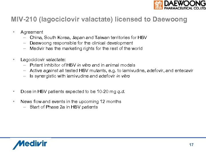 MIV-210 (lagociclovir valactate) licensed to Daewoong • Agreement – China, South Korea, Japan and