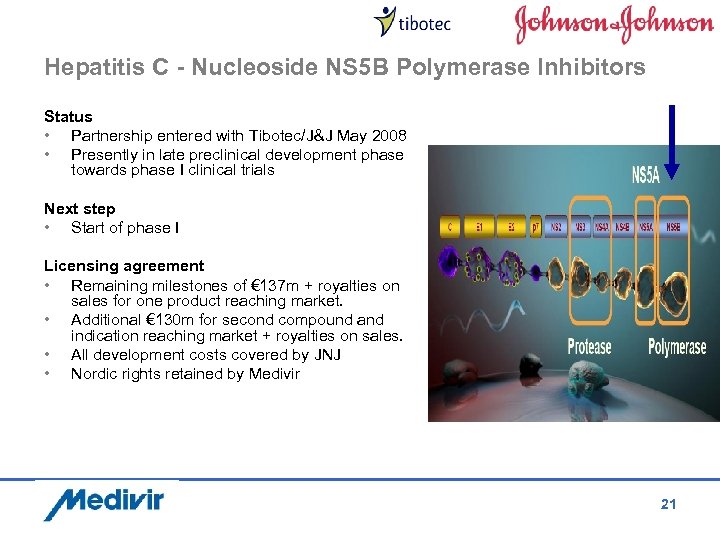 Hepatitis C - Nucleoside NS 5 B Polymerase Inhibitors Status • Partnership entered with