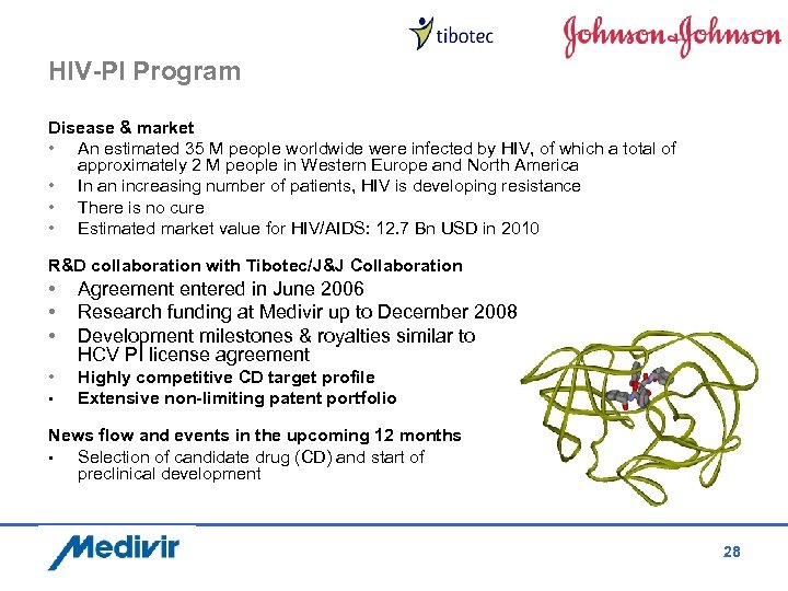 HIV-PI Program Disease & market • An estimated 35 M people worldwide were infected