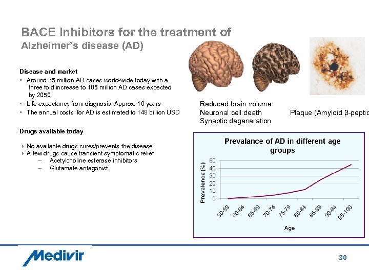 BACE Inhibitors for the treatment of Alzheimer’s disease (AD) Disease and market • Around