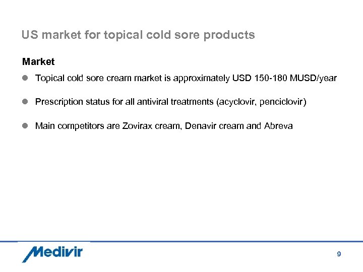 Average cost of acyclovir