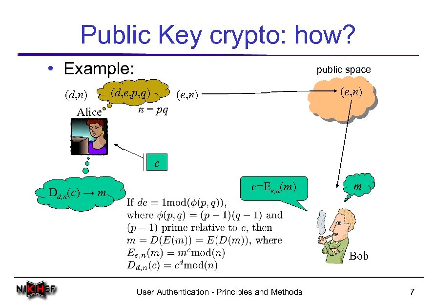 Public Key crypto: how? • Example: public space (e, n) (d, e, p, q)