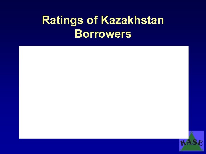Ratings of Kazakhstan Borrowers 