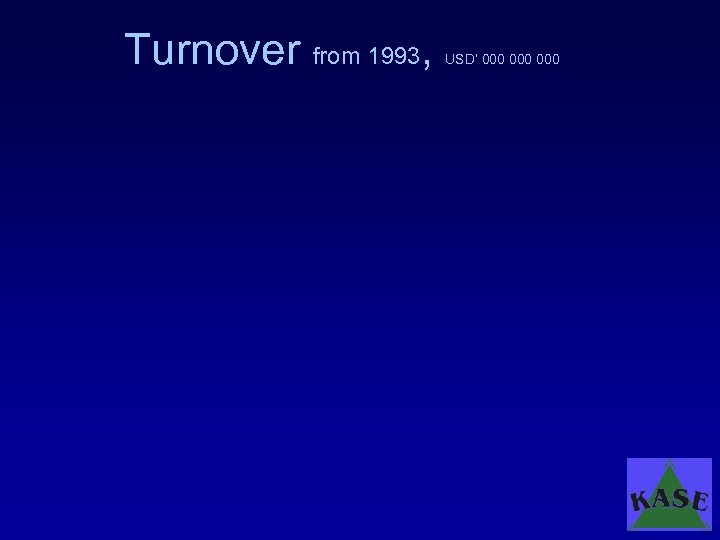 Turnover from 1993, USD’ 000 000 