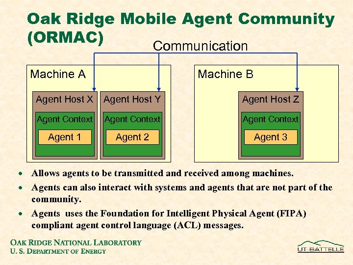 Oak Ridge Mobile Agent Community (ORMAC) Communication Machine A Machine B Agent Host X