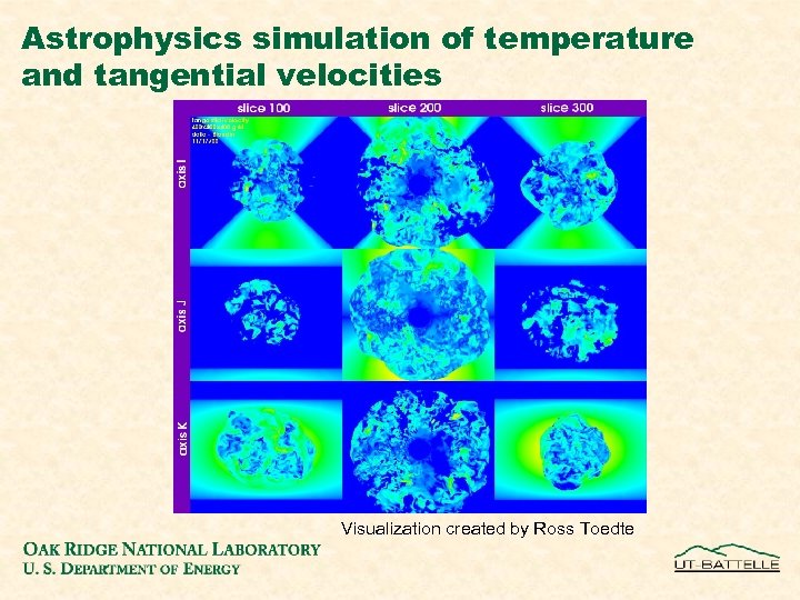 Astrophysics simulation of temperature and tangential velocities Visualization created by Ross Toedte 