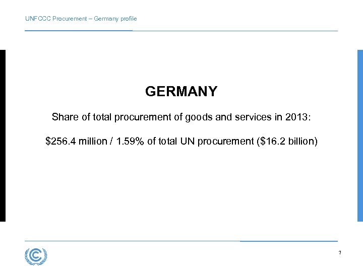 UNFCCC Procurement – Germany profile GERMANY Share of total procurement of goods and services