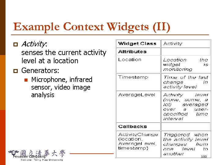 Example Context Widgets (II) p p Activity: senses the current activity level at a