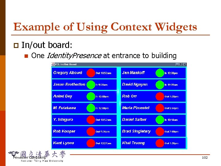 Example of Using Context Widgets p In/out board: n One Identity. Presence at entrance