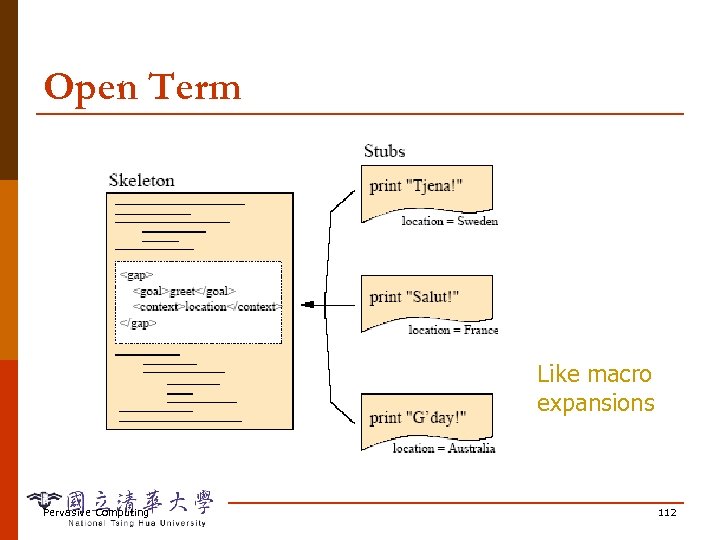 Open Term Like macro expansions Pervasive Computing 112 