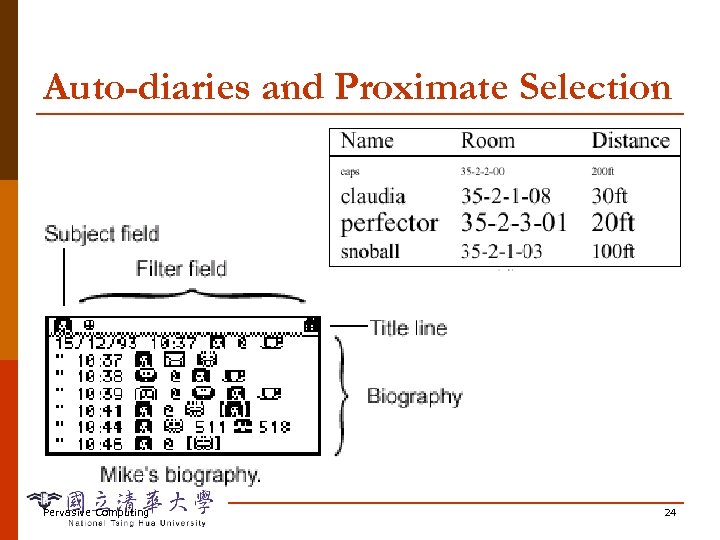 Auto-diaries and Proximate Selection Pervasive Computing 24 