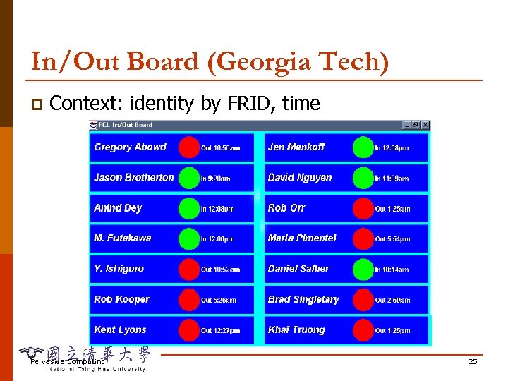 In/Out Board (Georgia Tech) p Context: identity by FRID, time Pervasive Computing 25 