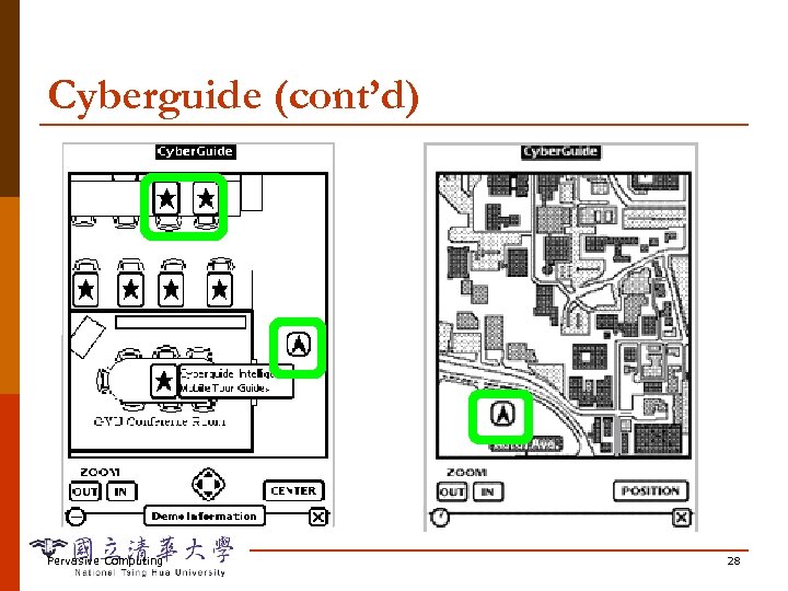 Cyberguide (cont’d) Pervasive Computing 28 