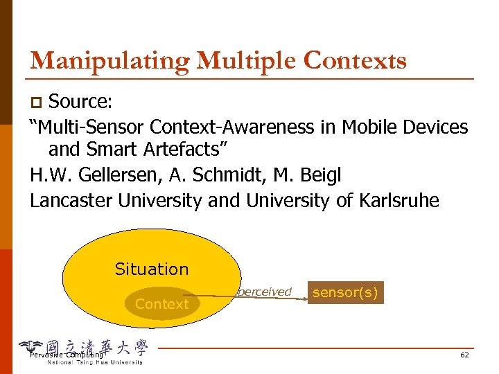 Manipulating Multiple Contexts Source: “Multi-Sensor Context-Awareness in Mobile Devices and Smart Artefacts” H. W.