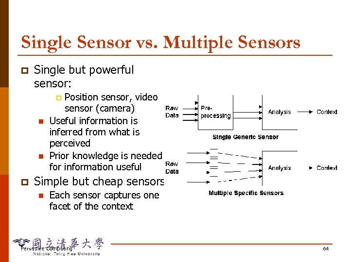 Single Sensor vs. Multiple Sensors p Single but powerful sensor: Position sensor, video sensor