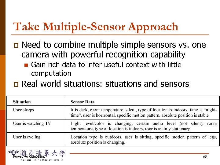 Take Multiple-Sensor Approach p Need to combine multiple simple sensors vs. one camera with