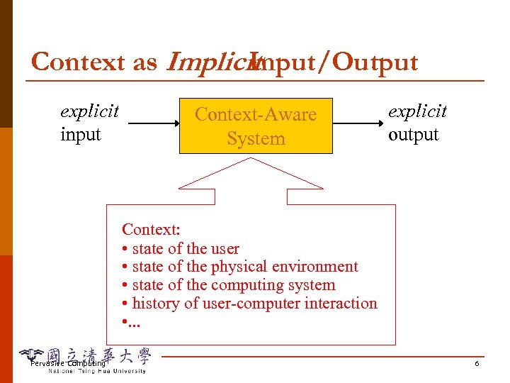 Context as Implicit Input/Output explicit input Context-Aware System explicit output Context: • state of