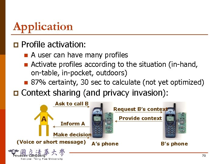 Application p Profile activation: n n n p A user can have many profiles