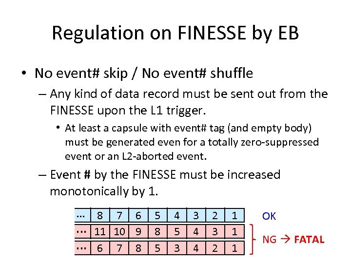 Regulation on FINESSE by EB • No event# skip / No event# shuffle –