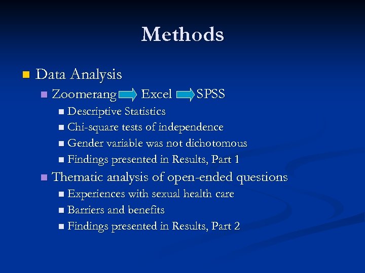 Methods n Data Analysis n Zoomerang Excel SPSS n Descriptive Statistics n Chi-square tests