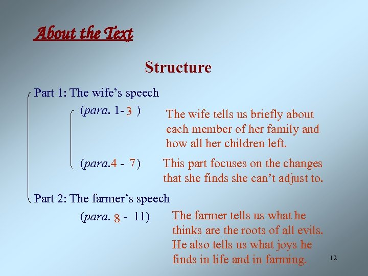About the Text Structure Part 1: The wife’s speech (para. 1 - 3 )