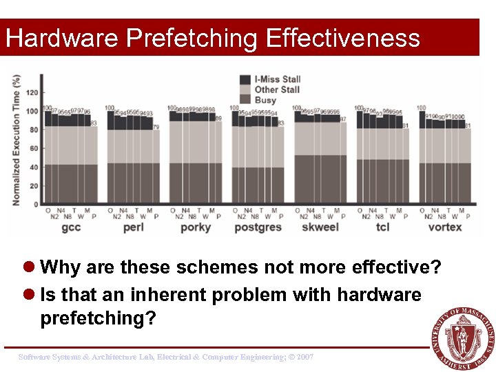 Hardware Prefetching Effectiveness l Why are these schemes not more effective? l Is that