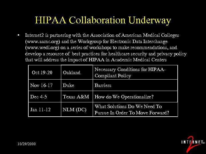 HIPAA Collaboration Underway • Internet 2 is partnering with the Association of American Medical