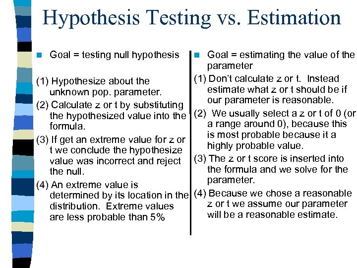 Hypothesis Testing vs. Estimation Goal = estimating the value of the parameter (1) Don’t