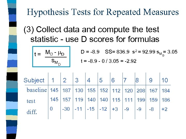 Hypothesis Tests for Repeated Measures (3) Collect data and compute the test statistic -