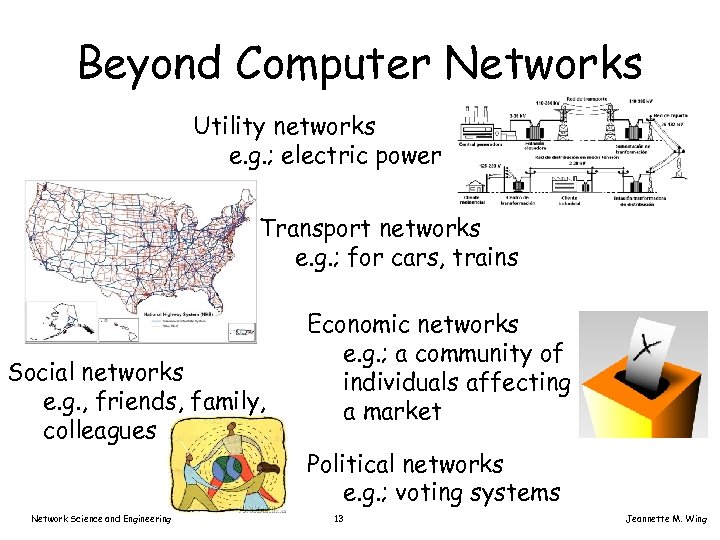 Beyond Computer Networks Utility networks e. g. ; electric power Transport networks e. g.