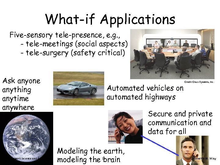 What-if Applications Five-sensory tele-presence, e. g. , - tele-meetings (social aspects) - tele-surgery (safety
