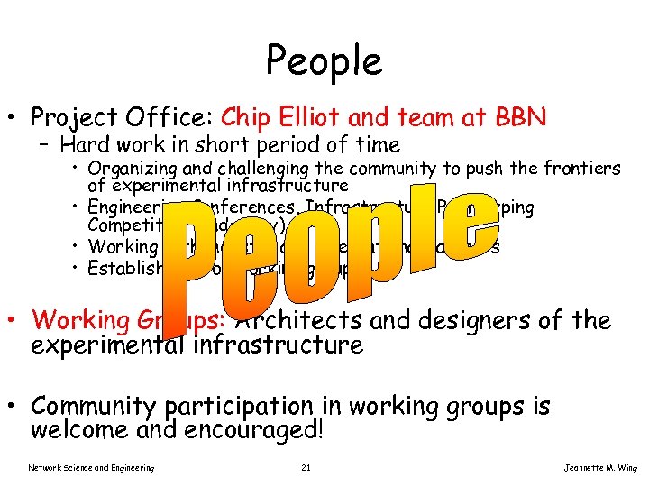 People • Project Office: Chip Elliot and team at BBN – Hard work in