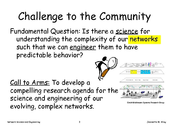Challenge to the Community Fundamental Question: Is there a science for understanding the complexity