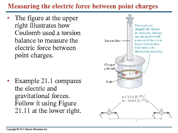 Measuring the electric force between point charges • The figure at the upper right