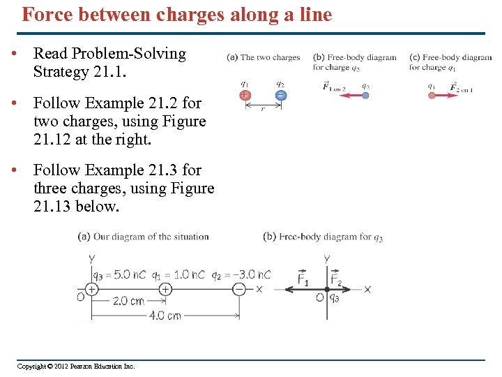 Force between charges along a line • Read Problem-Solving Strategy 21. 1. • Follow