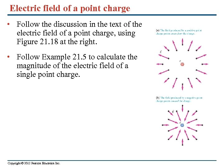 Electric field of a point charge • Follow the discussion in the text of