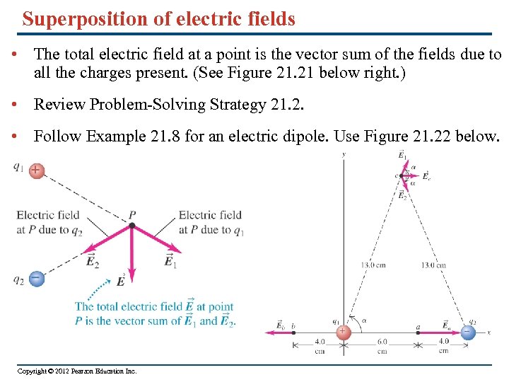 Superposition of electric fields • The total electric field at a point is the