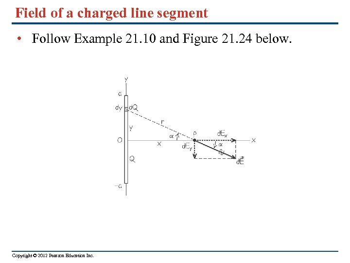 Field of a charged line segment • Follow Example 21. 10 and Figure 21.