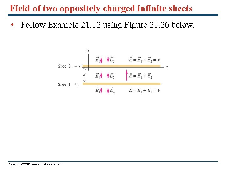 Field of two oppositely charged infinite sheets • Follow Example 21. 12 using Figure